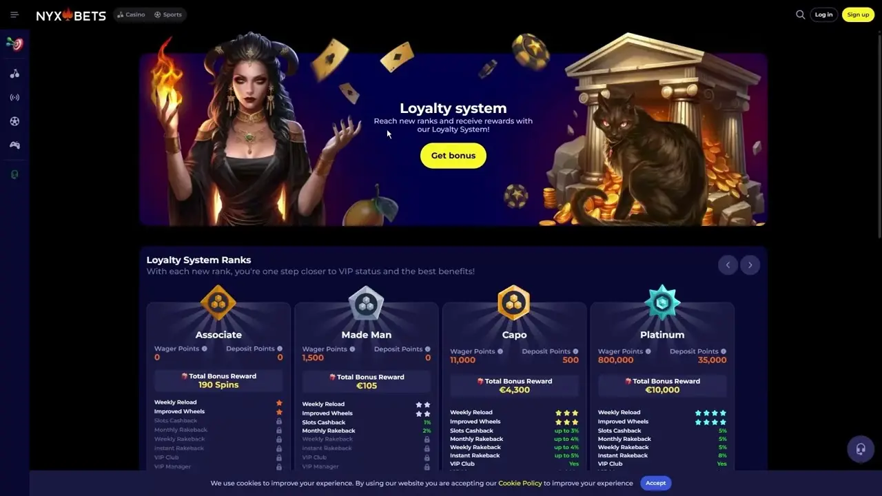 Nyxbets Casino – Speel slots en live casino met echt geld image 3